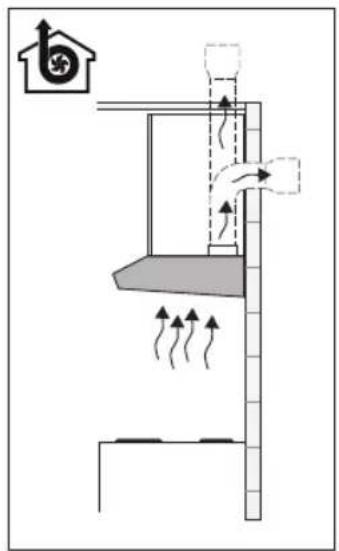 Pelgrim OWA206WIT - Extraction systems - 1