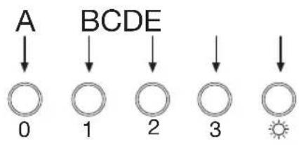 Pelgrim OWA206RVS - Description - 1