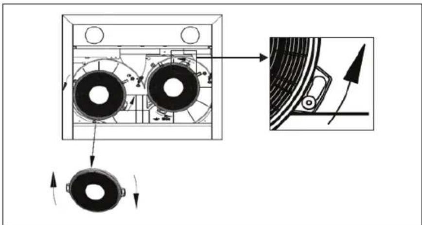 Pelgrim OWA206RVS - Recirculation - 5