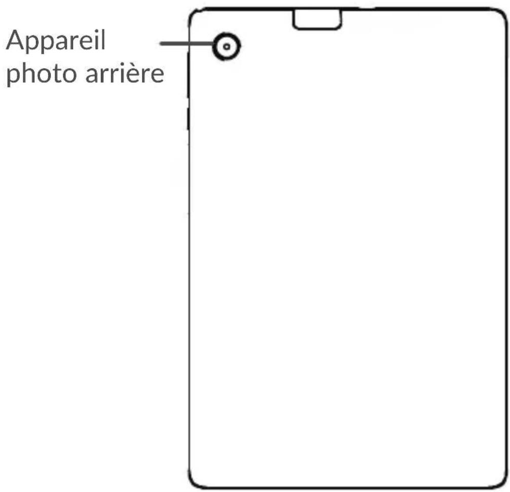 ALCATEL 1T10 Smart - Touches et connecteurs - 2