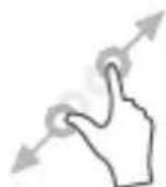 ALCATEL TKEE MAX - Pincer/Écarter - 1