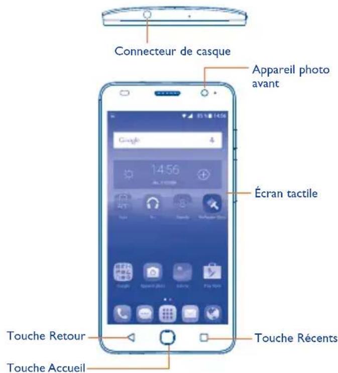 ALCATEL One Touch Pop Star - Touches et connecteurs - 1