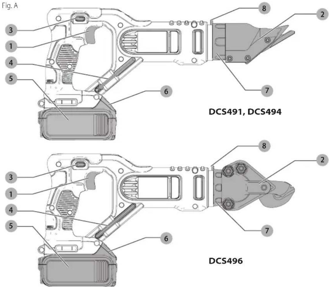 DEWALT DCS494 - Definiciones: Simbolos y palabras de alerta de seguridad - 1