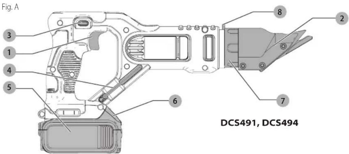 DEWALT DCS494 - Definitions: Safety Alert Symbols and Words - 1