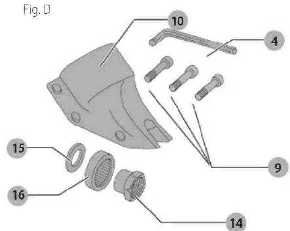 DEWALT DCS494 - Retiro y Reemplazo de Partes (Fig. A, D, E) - 1