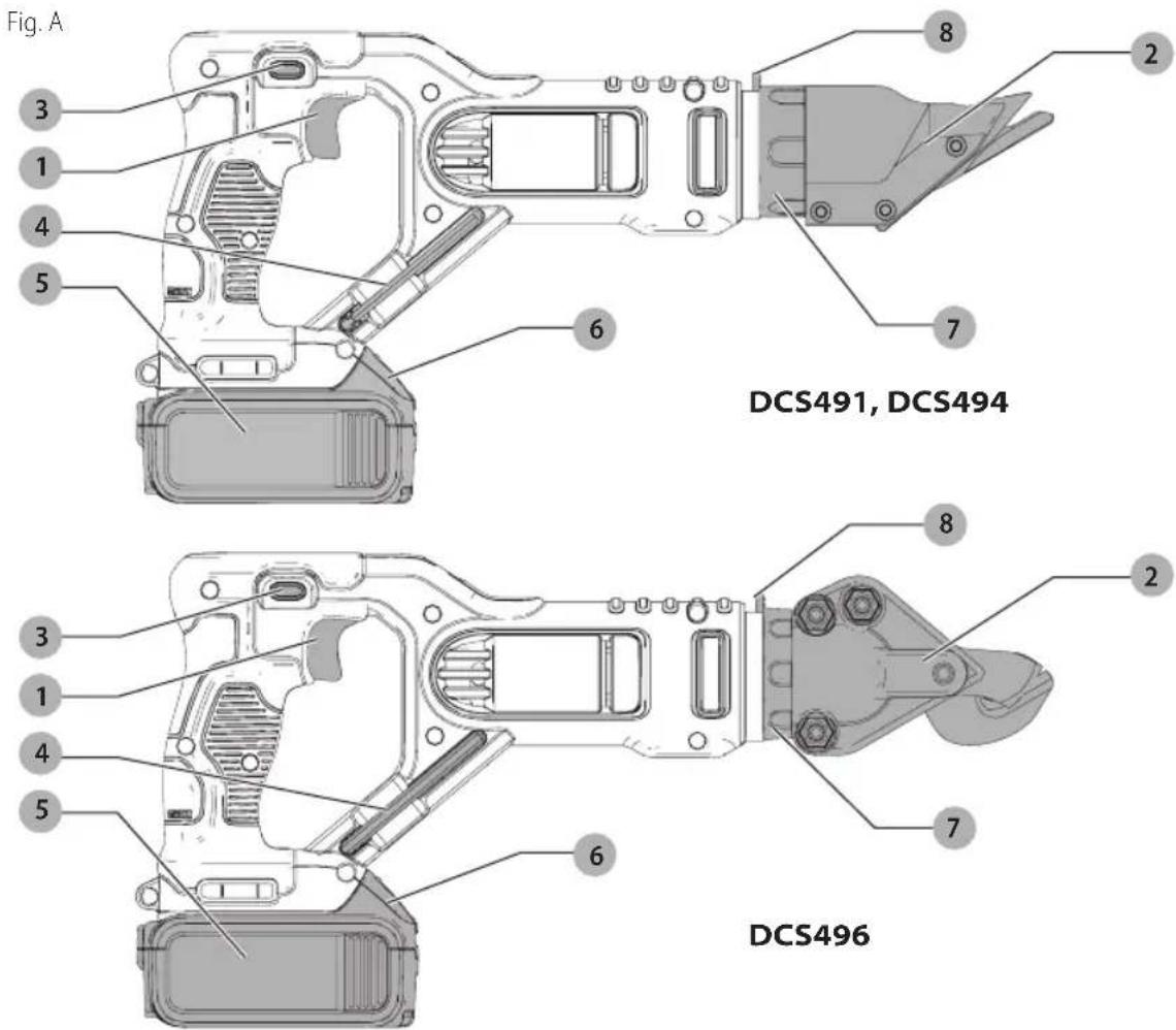 DEWALT DCS496 - Définitions : symboles et termes d'alarmes sécurité - 1