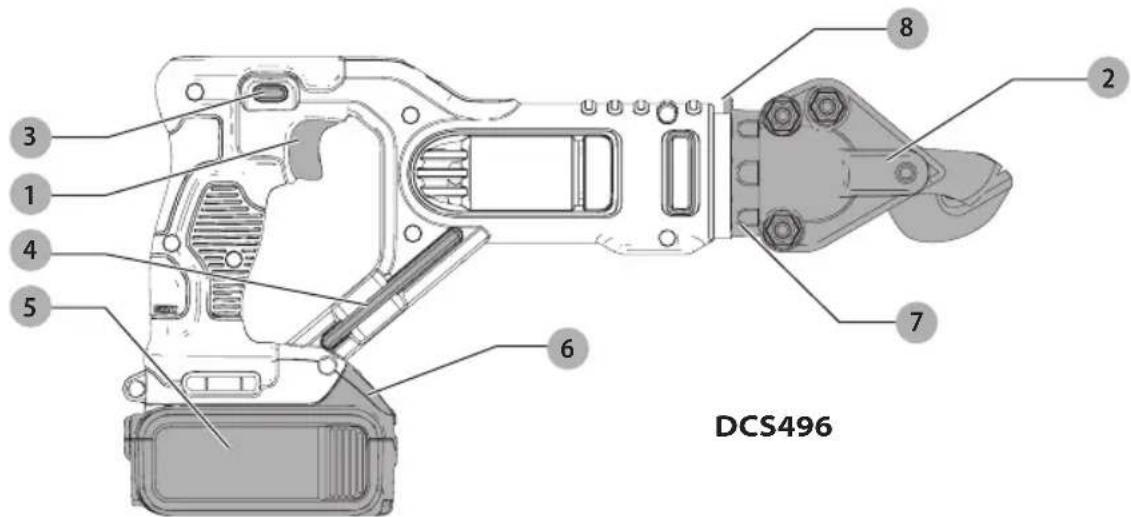 DEWALT DCS491 - Definitions: Safety Alert Symbols and Words - 2