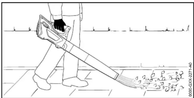 STIHL BGA 45 - Blasen - 1