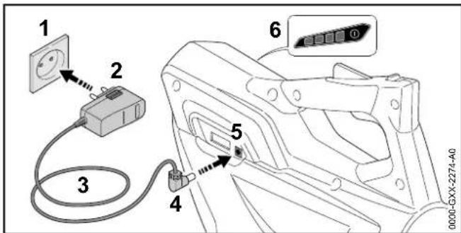 STIHL BGA 45 - Recharge du souffleur - 1