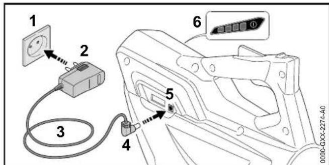 STIHL BGA 45 - Blasgerat laden - 1