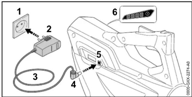 STIHL BGA 45 - Charging the Blower - 1