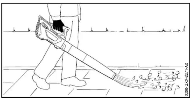 STIHL BGA 45 - Blazen - 1