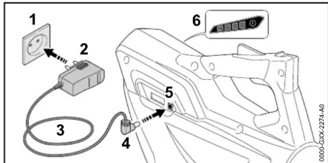 STIHL BGA 45 - Caricare il soffiatore - 1