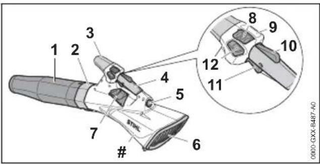 STIHL BGA 200 - Bladblazer - 1