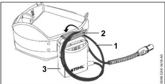STIHL BGA 200 - Ajustage du cordon d'alimentation électrique - 1