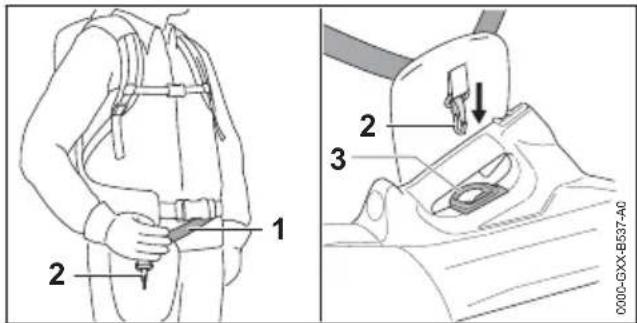STIHL BGA 200 - Mise en place du coussin d'appui - 1