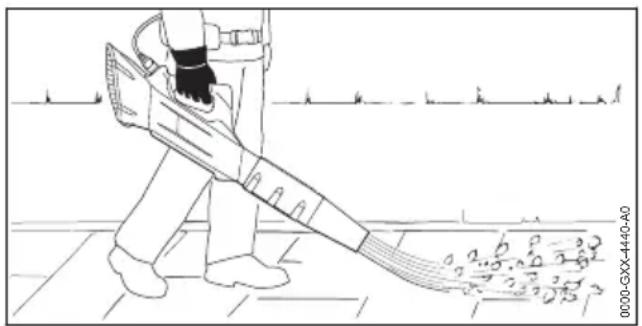 STIHL BGA 200 - Blazen - 1