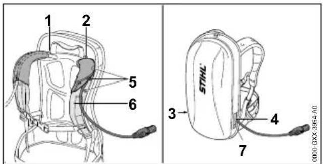 STIHL BGA 200 - Anschlussleitung verlegen und einstellen - 2