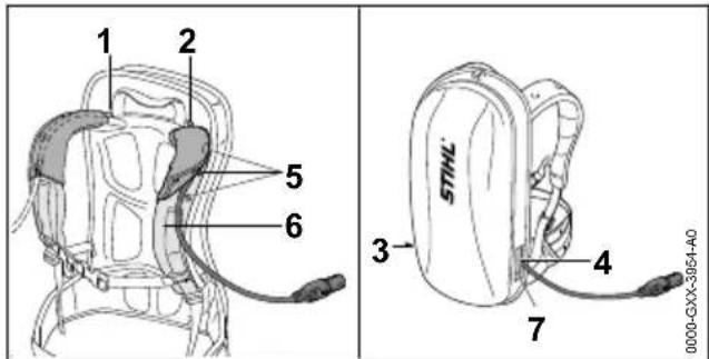STIHL BGA 200 - Pose et ajustage du cordon d'alimentation électrique - 2