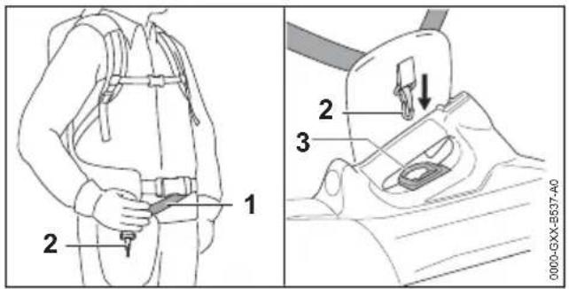 STIHL BGA 200 - Posizionare l'imbottitura - 1