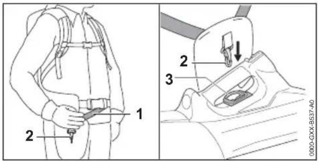 STIHL BGA 200 - Anlagepolster anlegen - 1