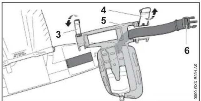 STIHL BGA 200 - Montare il sistema di trasporto comfort - 2