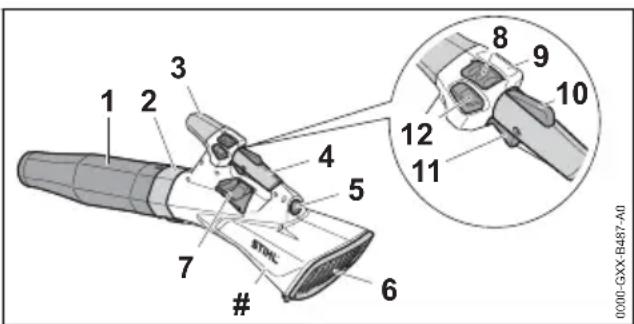 STIHL BGA 200 - Soffiatore - 1