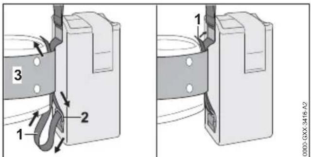 STIHL BGA 200 - „Gürteltasche AP mit Anschlussleitung“ anbauen - 2