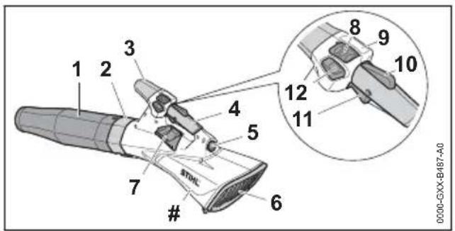 STIHL BGA 200 - Blasgerät - 1