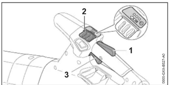 STIHL BGA 200 - Accendere il soffiatore - 1
