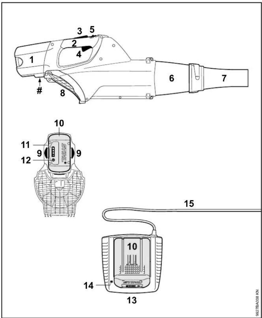 STIHL BGA 85 - Kupia epn tou unxavnauco - 1