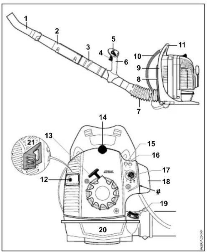 STIHL BR 200 - Pièces d'usure - 1