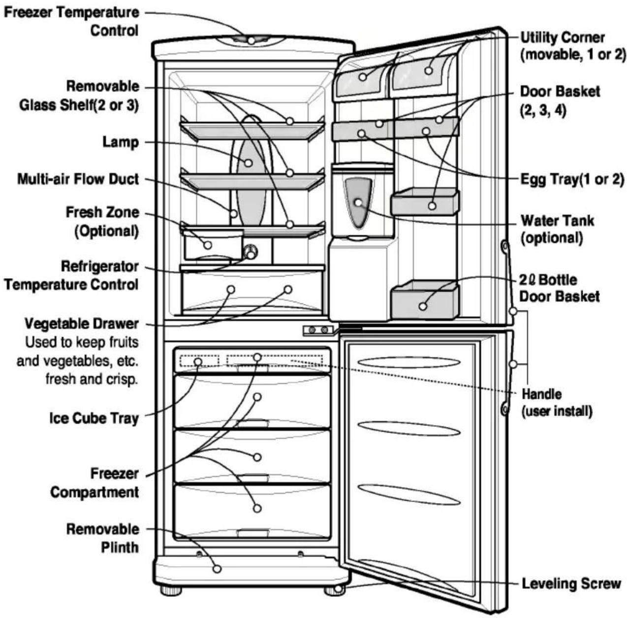 LG GC409GTQ - Identification of Parts - 1