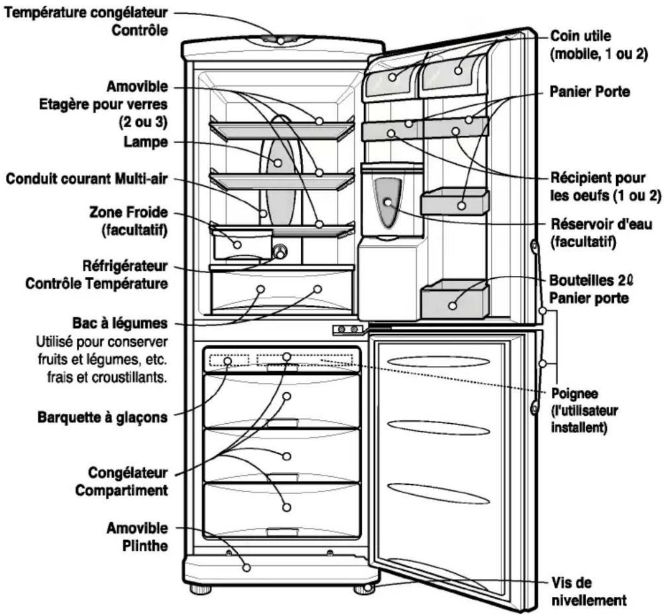 LG GC409GTQ - Identification des Pièces - 1