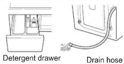 LG F0L2CRV2T2C - How to Handle Freezing - 2