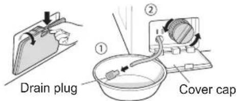 LG F0L2CRV2T2C - How to Keep the Product from Freezing - 1