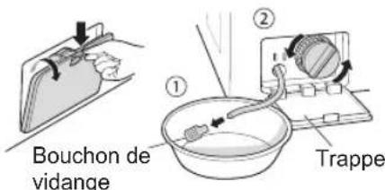 LG F0L2CRV2T2C - Comment garder l'appareil à l'abri du gel - 1
