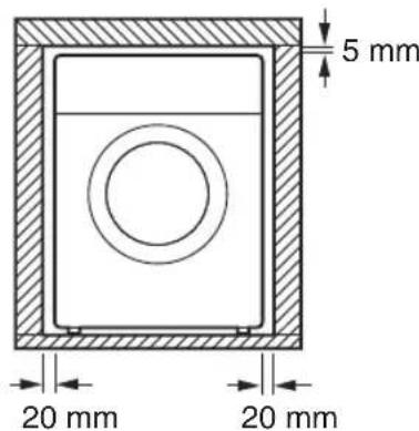 LG F0L2CRV2T2C - Emplacement d'installation - 2