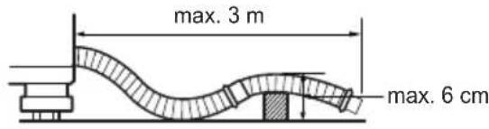 LG T7566NEFPF - Positioning the Drain Hose - 1