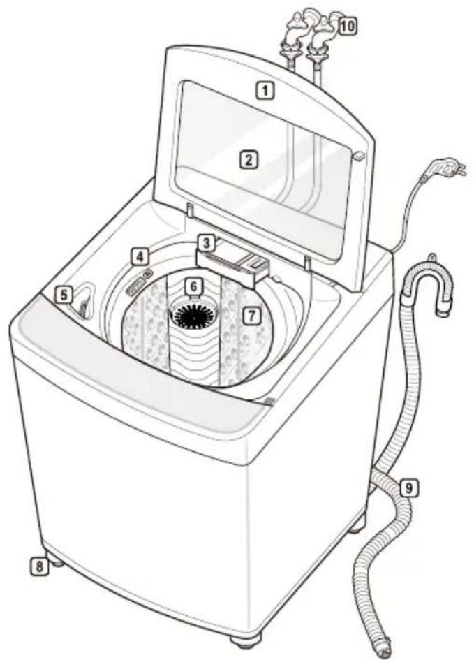 LG T7566NEFPF - Pièces - 1