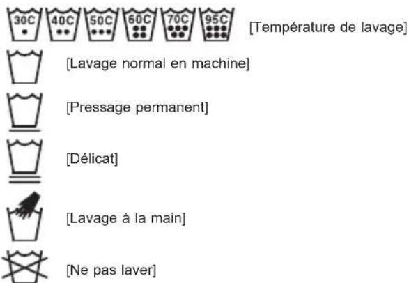 LG T7566NEFPF - Trier le linge - 1