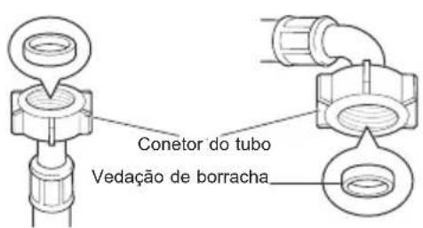LG T7566NEFPF - Verificar o vedante de borracha no tubo de abastecimento - 1