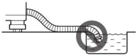 LG T7566NEFPF - Positioning the Drain Hose - 3