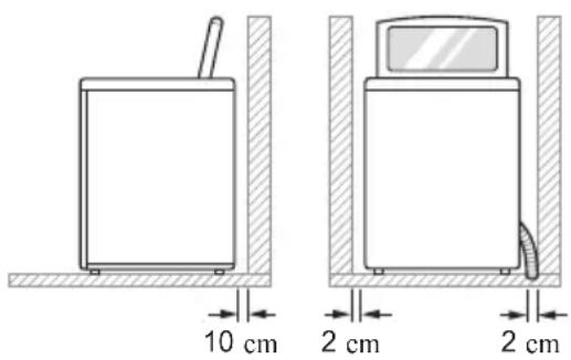 LG T7566NEFPF - Exigences du lieu d'installation Emplacement - 1