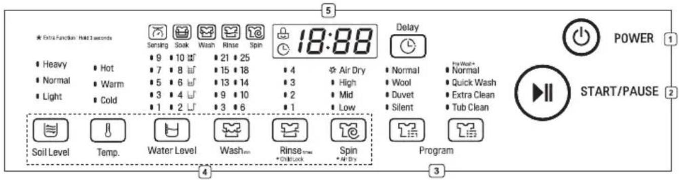 LG T7566NEFPF - Painel de controlo - 1