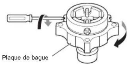 LG T7566NEFPF - Raccordement d'un tuyau de type rapide à un robinet sans filetage - 1