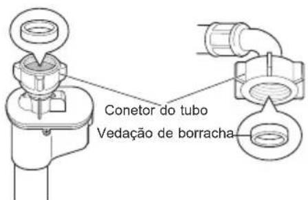 LG T7566NEFPF - Verificar o vedante de borracha no tubo de abastecimento - 2
