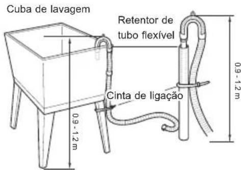 LG T7566NEFPF - OBSERVAÇÃO - 1