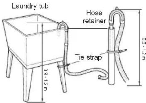 LG T7566NEFPF - Pump Model - 2