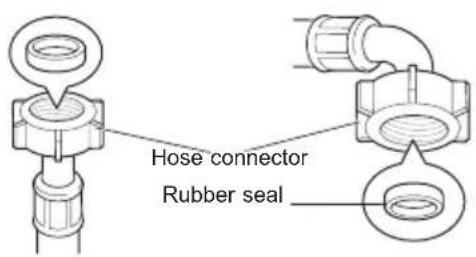 LG T7566NEFPF - Checking the Rubber Seal on the Supply Hose - 1